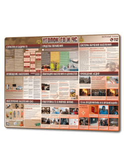 Стенд «Уголок ГО и ЧС» 99×75 см