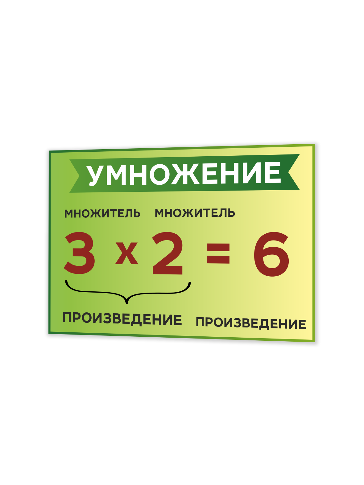 Наглядный стенд «Умножение» 75×50 см 1 Наглядный стенд «Умножение» 75×50 см