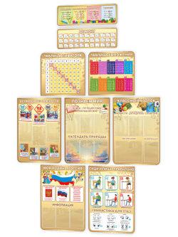 Комплект стендов для начальной школы