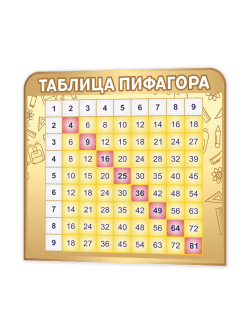 Стенд “Таблица Пифагора” 75×65 см