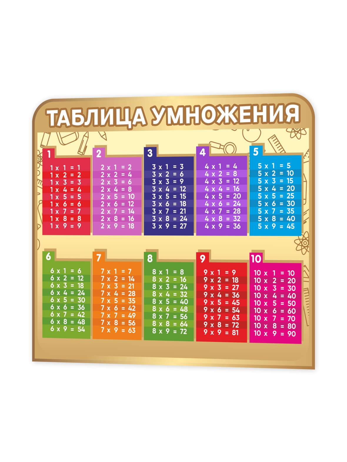 Стенд “Таблица умножения” 75×65 см 1 Стенд “Таблица умножения” 75×65 см