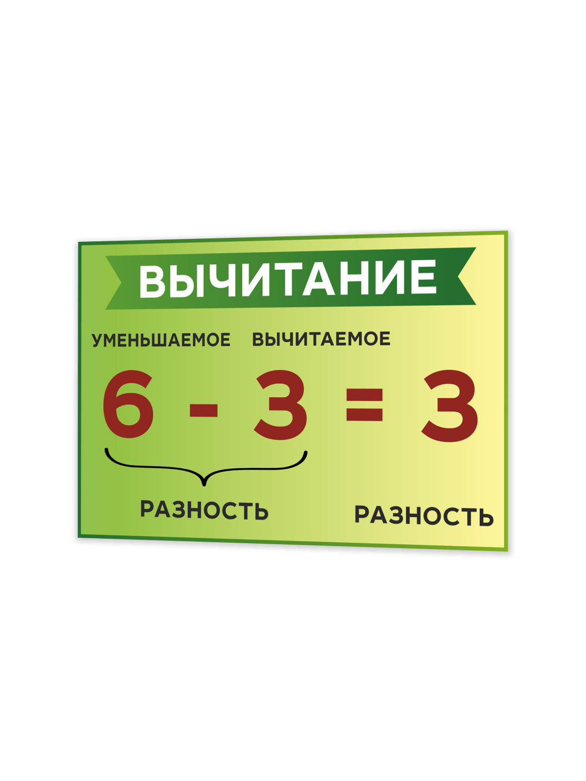 Настенная таблица «Вычитание» 75×50 см 1 Настенная таблица «Вычитание» 75×50 см