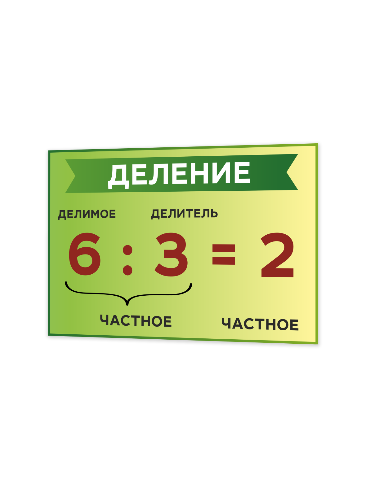 Учебный стенд «Деление» 75×50 см 1 Учебный стенд «Деление» 75×50 см