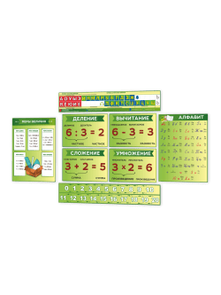 Комплект стендов в начальную школу