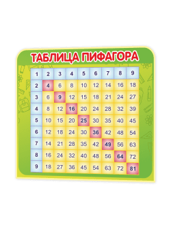 Стенд “Таблица Пифагора” 75×65 см