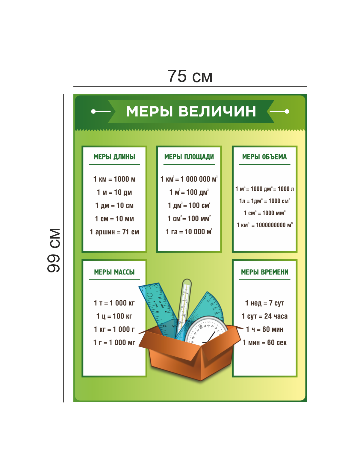 Стенда «Меры величин» 75×99 см 4 Стенда «Меры величин» 75×99 см — изображение 4