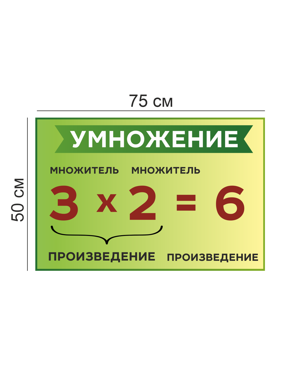 Наглядный стенд «Умножение» 75×50 см 4 Наглядный стенд «Умножение» 75×50 см — изображение 4
