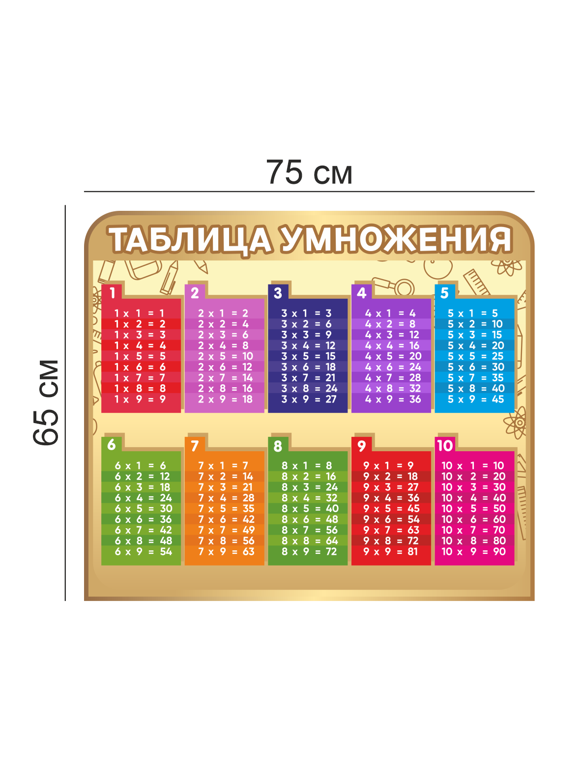 Стенд “Таблица умножения” 75×65 см 4 Стенд “Таблица умножения” 75×65 см — изображение 4