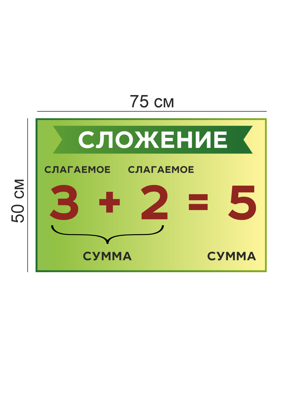Образовательная табличка «Сложение» 75×50 см 4 Образовательная табличка «Сложение» 75×50 см — изображение 4