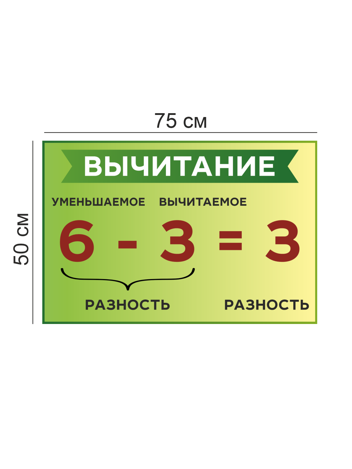 Настенная таблица «Вычитание» 75×50 см 4 Настенная таблица «Вычитание» 75×50 см — изображение 4