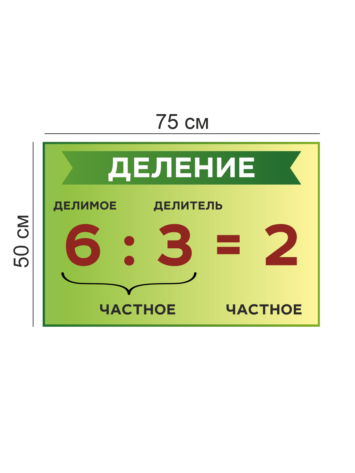 Учебный стенд «Деление» 75×50 см 4 Учебный стенд «Деление» 75×50 см — изображение 4
