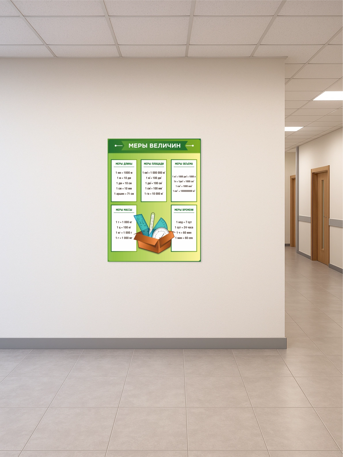 Стенда «Меры величин» 75×99 см 3 Стенда «Меры величин» 75×99 см — изображение 3