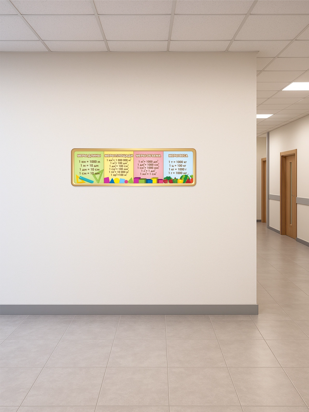 Стенд “Меры величин” 99×30 см 3 Стенд “Меры величин” 99×30 см — изображение 3