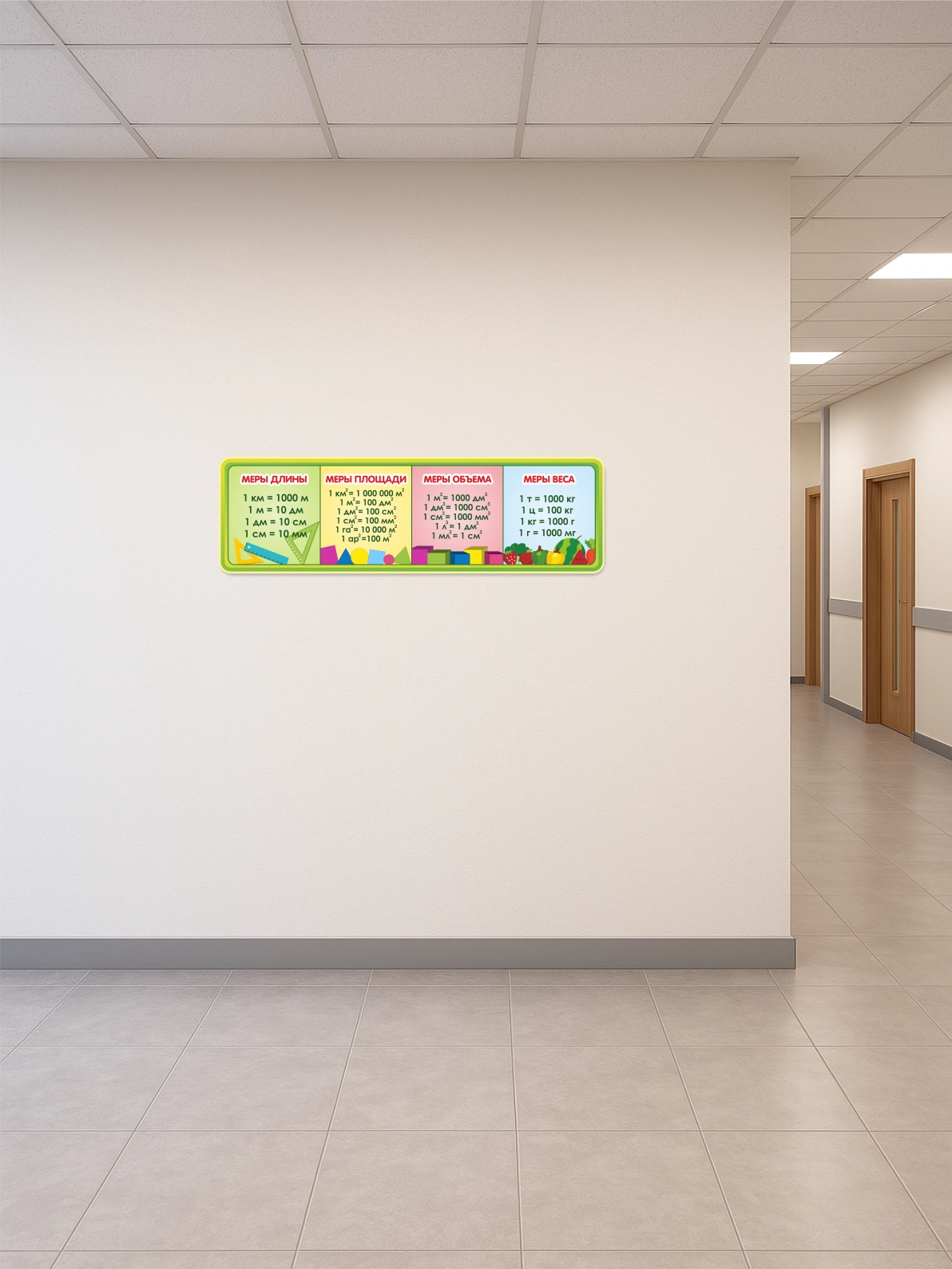 Стенд “Меры величин” 99×30 см 3 Стенд “Меры величин” 99×30 см — изображение 3