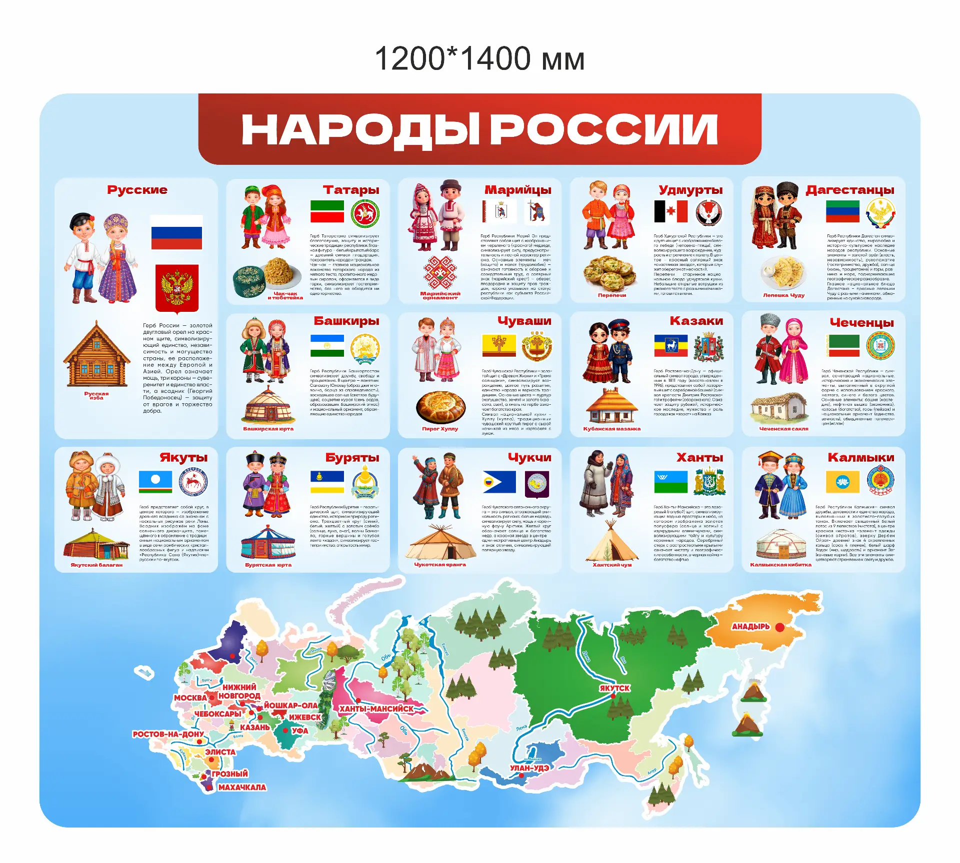 Обучающий стенд Народы России