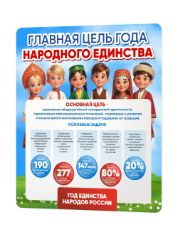 цель года единства народов россии