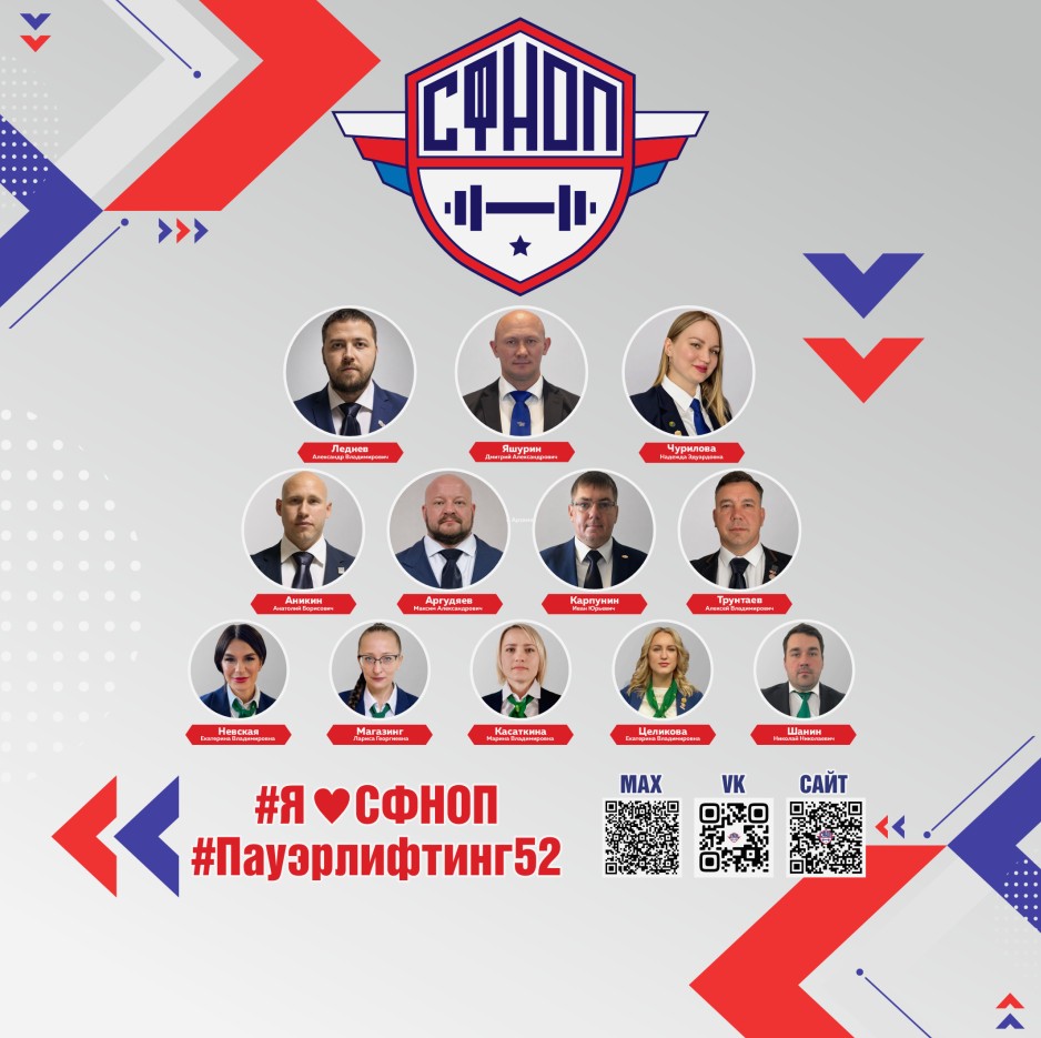 Спортивная федерация Нижегородской области по пауэрлифтингу