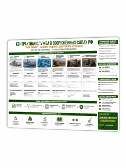 Контрактная служба