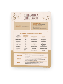 динамика диапазон1