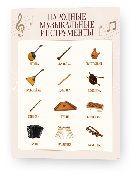 Стенд «Народные музыкальные инструменты» 1 Народные муз инструм1