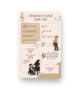 Сильная и слабая1