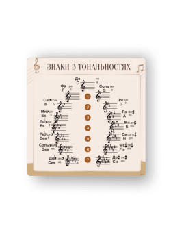 знаки в тональн1