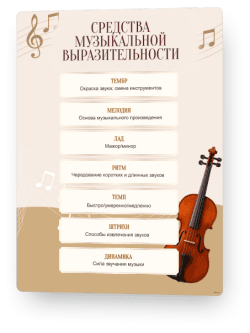 средства муз1