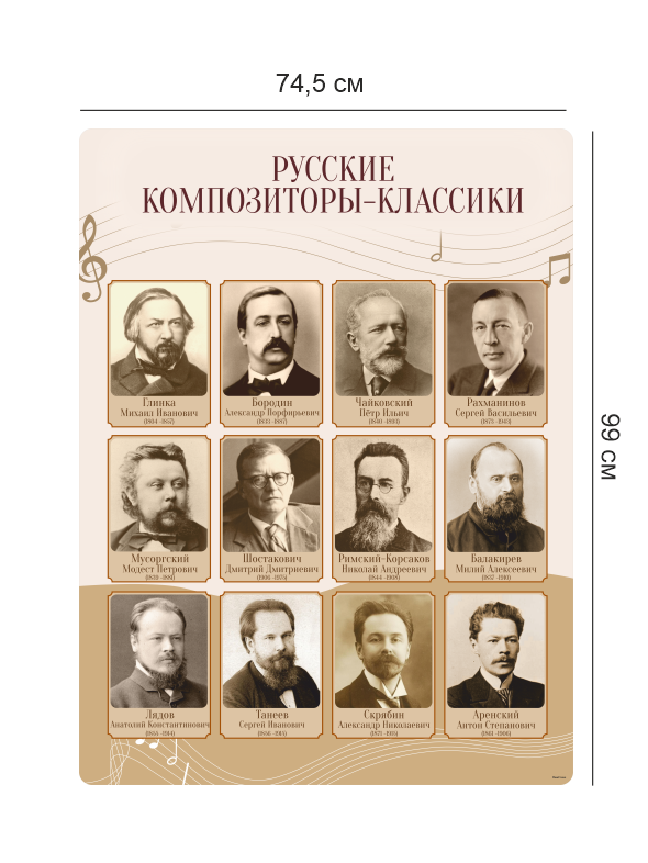Стенд «Русские композиторы-классики» 4 русские компзиторы4