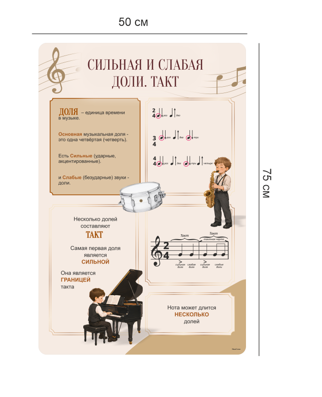 Стенд «Сильная и слабая доли» 4 Сильная и слабая4