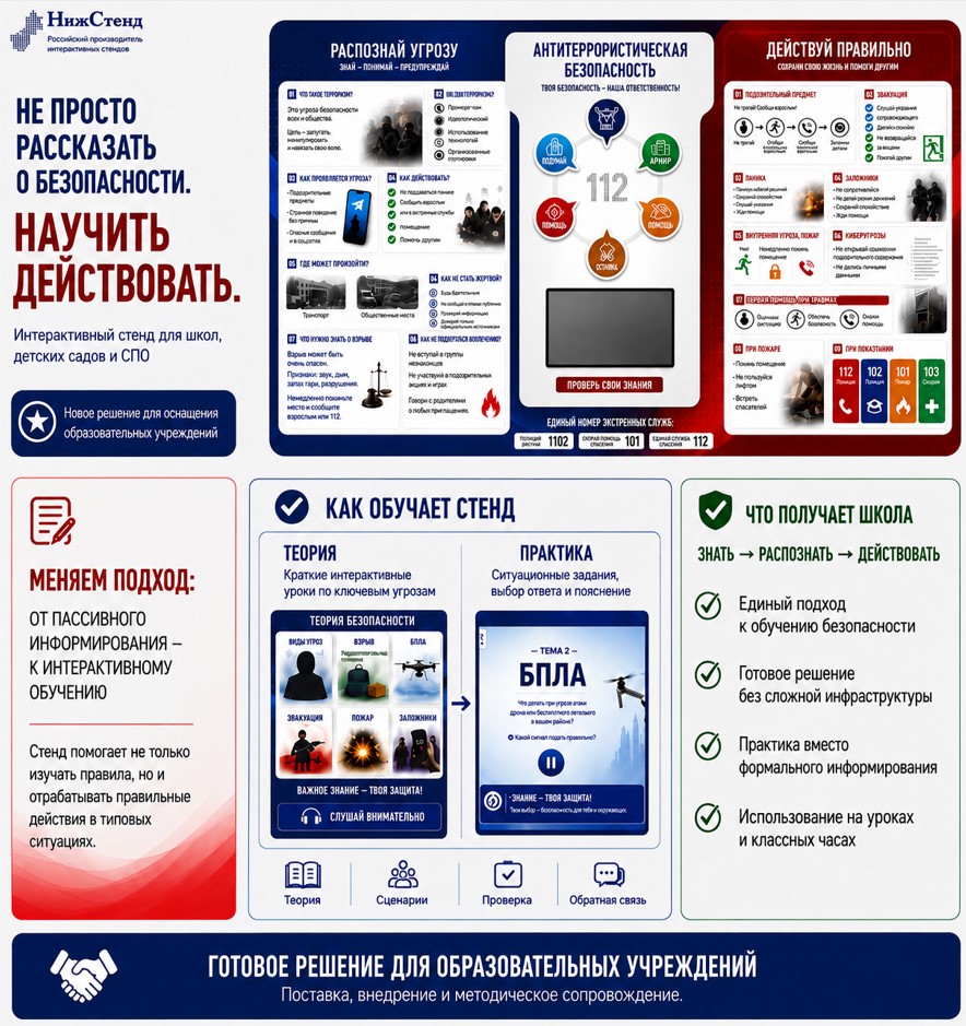Интерактивный стенд Антитеррор для школы НижСтенд на выставке