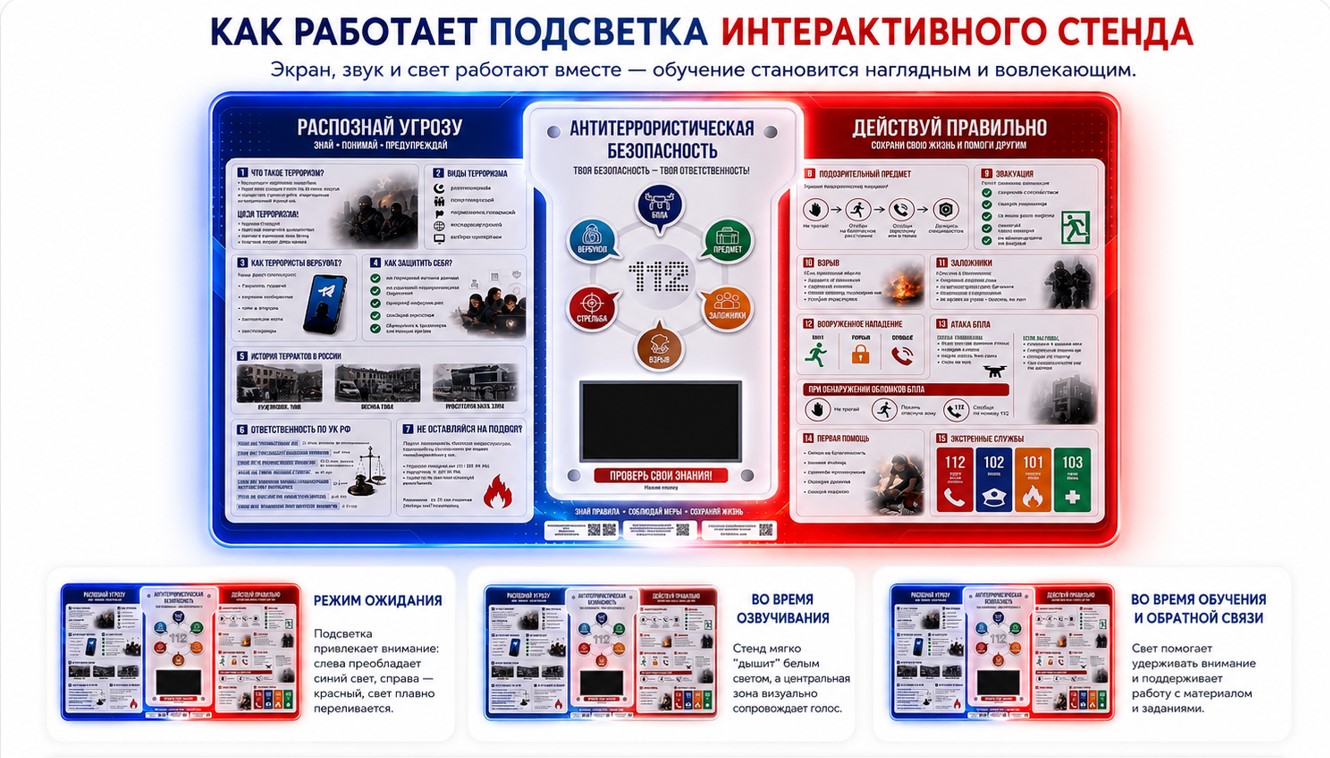 Подсветка интерактивного стенда Антитеррор